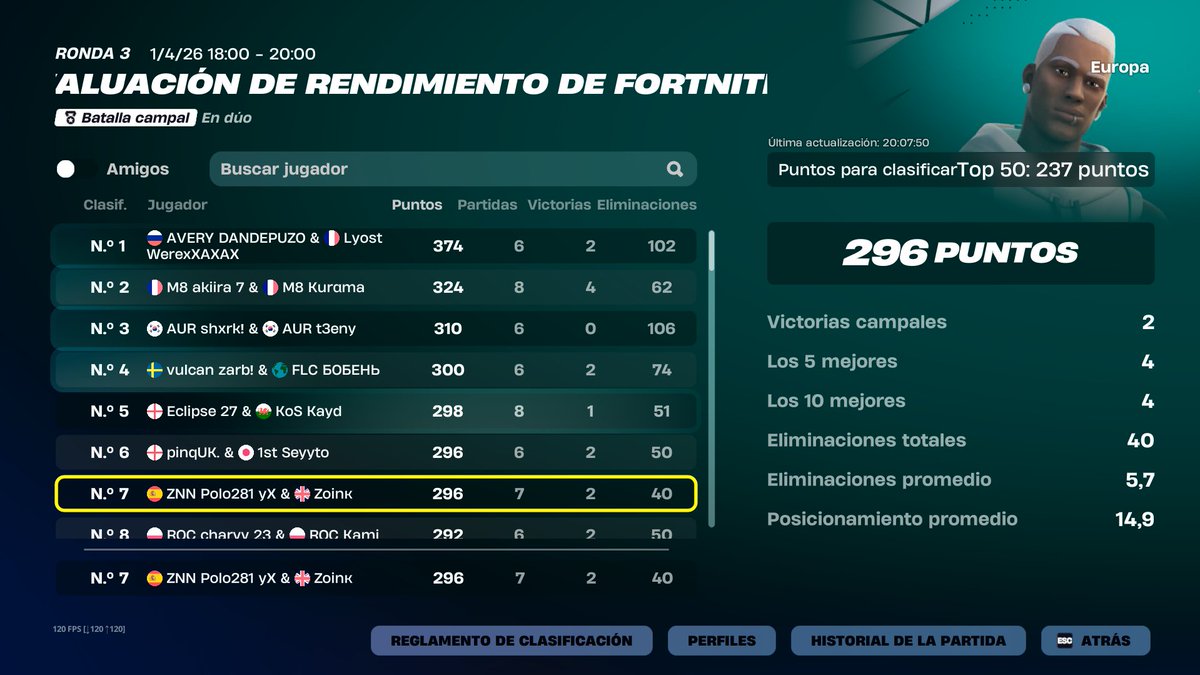 ZNN Polo tweet media