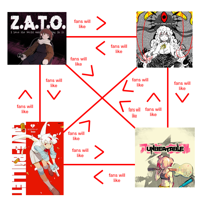 Ancient Chinese Proverbs tweet media