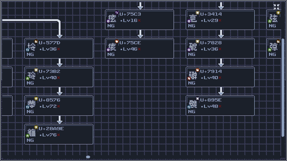 Roglyph - Character RPG tweet media