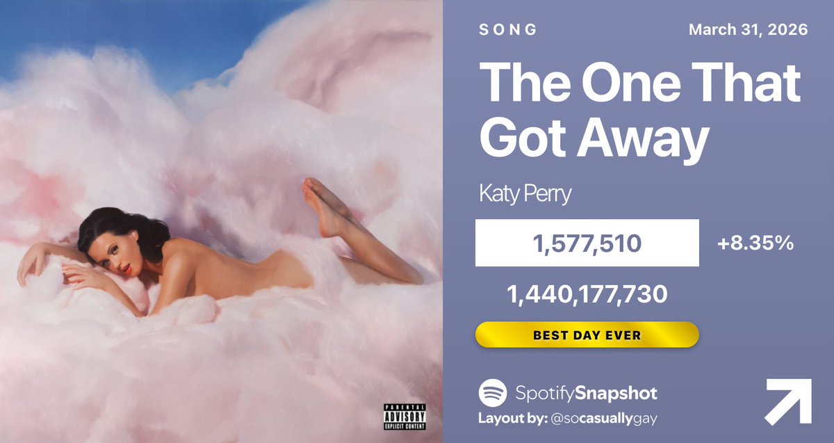 Fan SpotifySnapshot tweet media