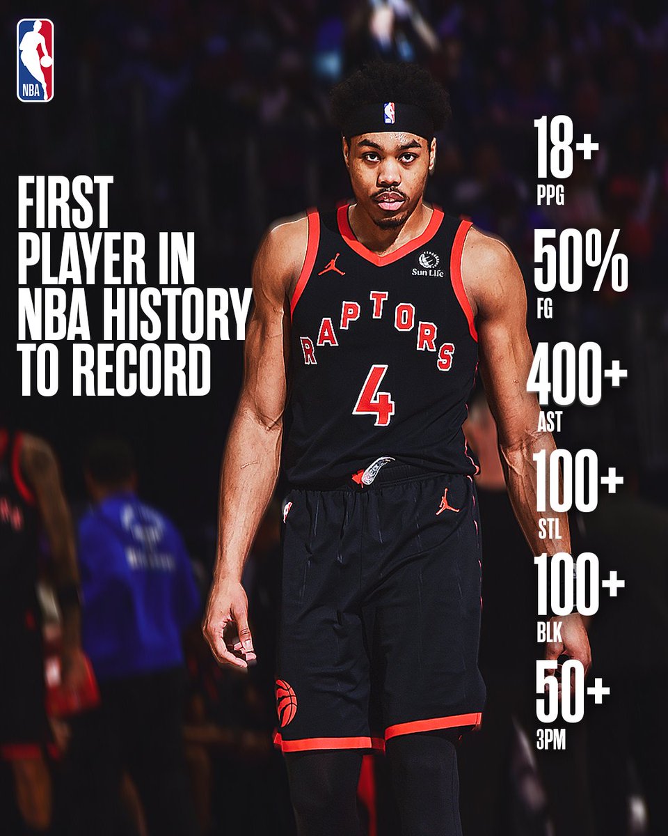 NBA Canada tweet media