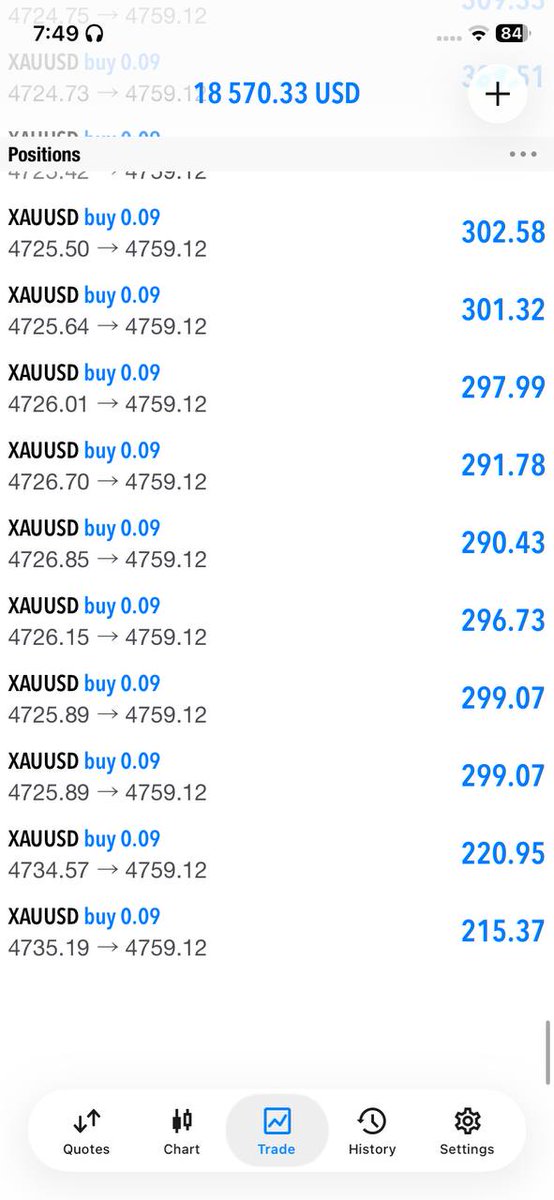 Fast Trader tweet media