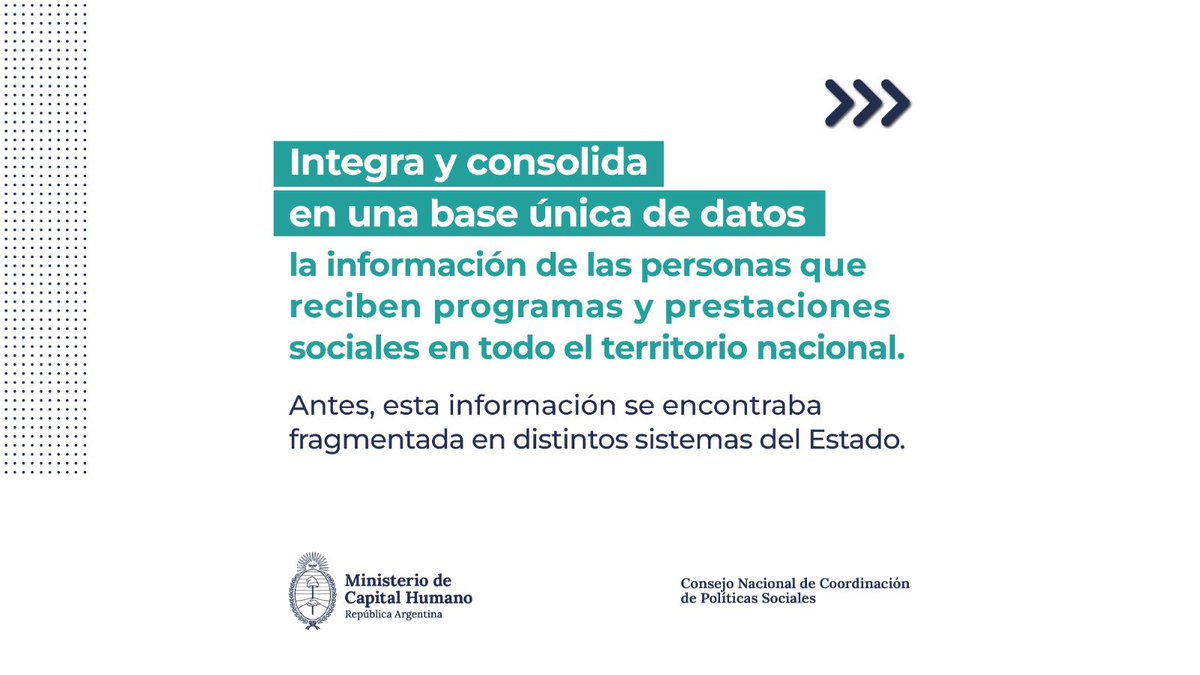 Ministerio de Capital Humano tweet media