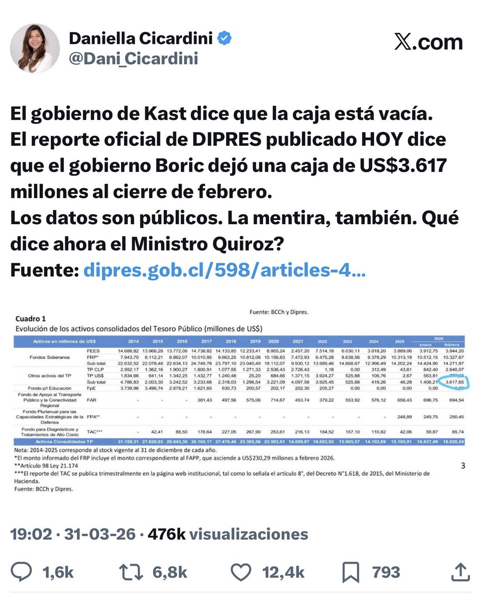 Nicolás Preuss tweet media