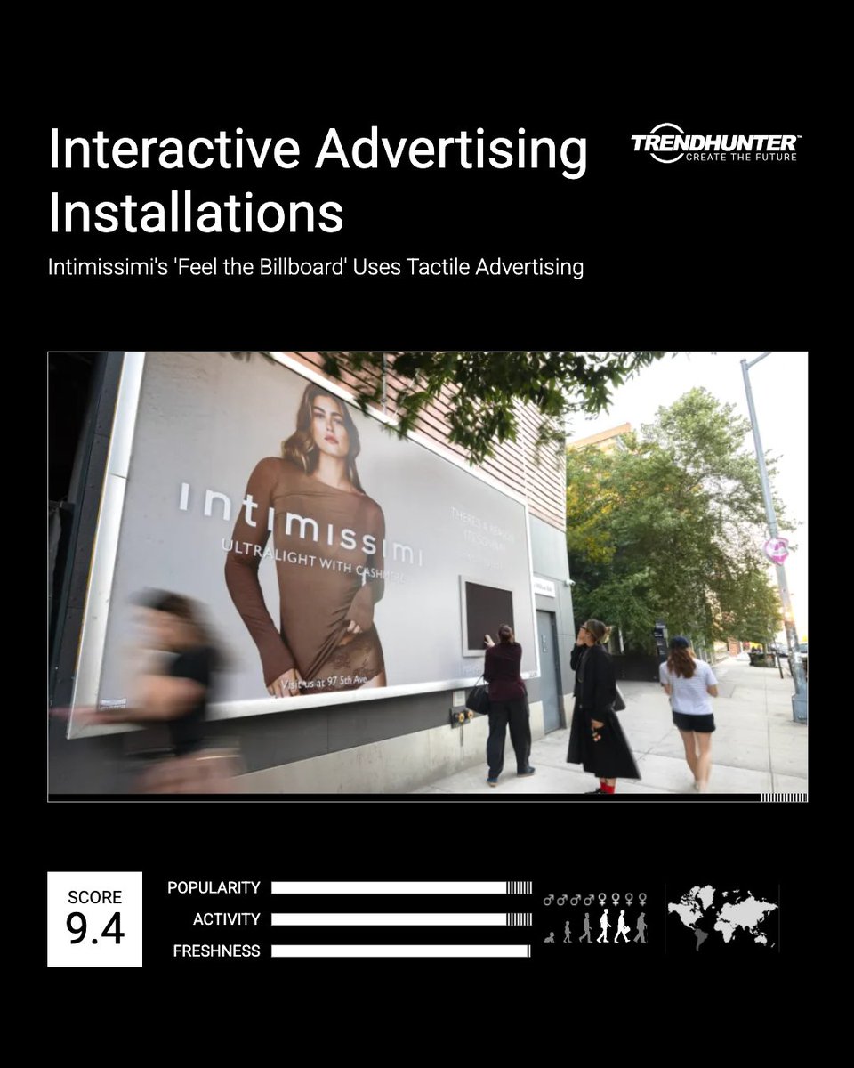 Trend Hunter tweet media