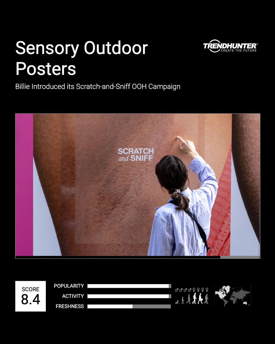 Trend Hunter tweet media