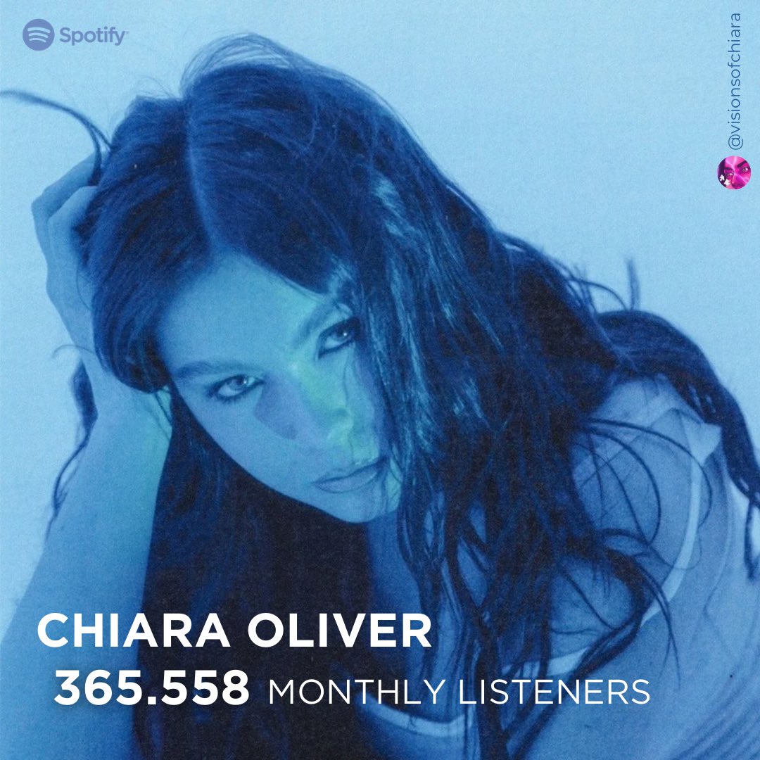 visions of chiara tweet media