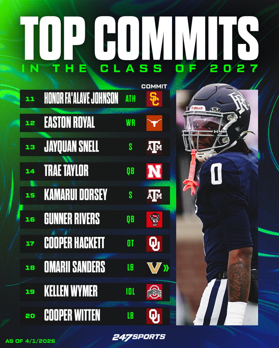 247Sports tweet media