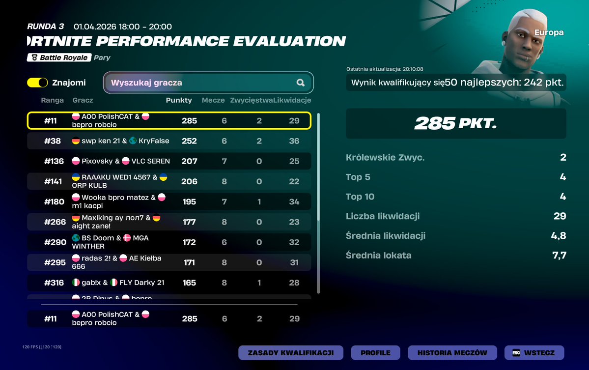 A00 PolishCAT tweet media