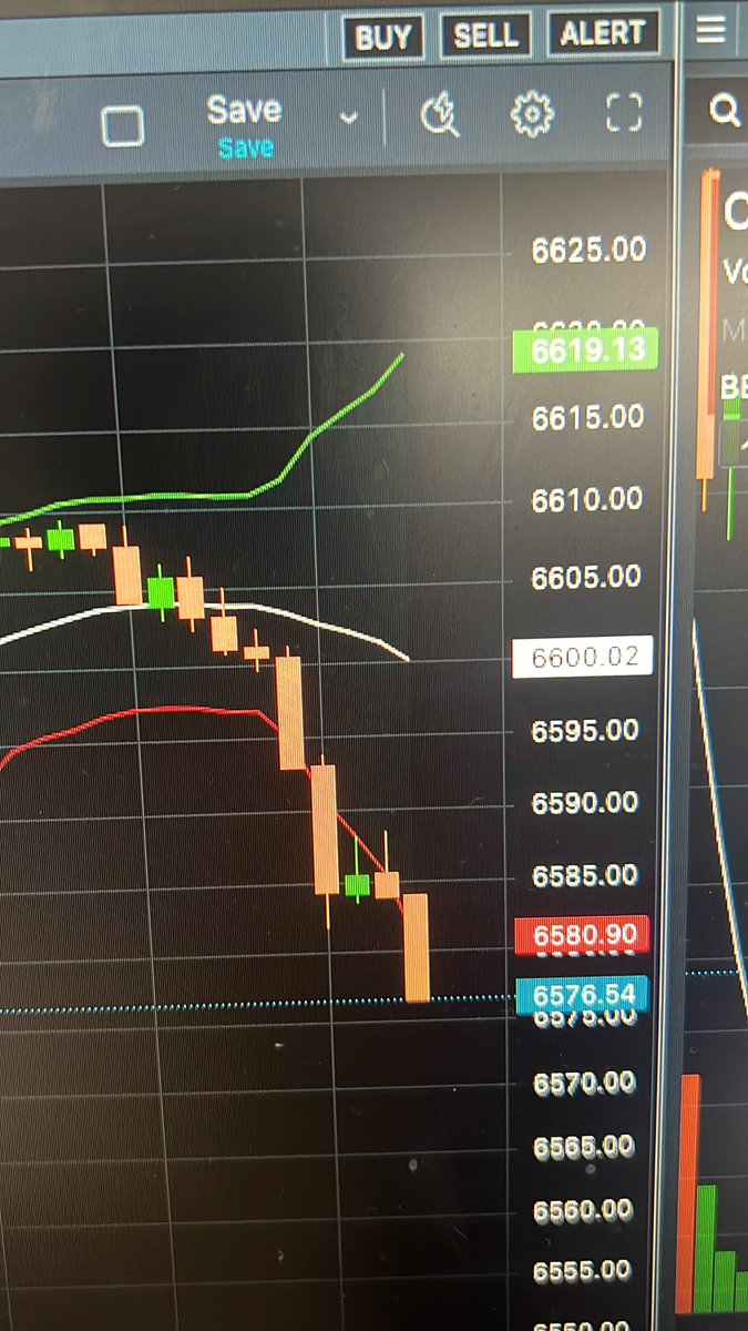 TradetheTrendTA tweet media