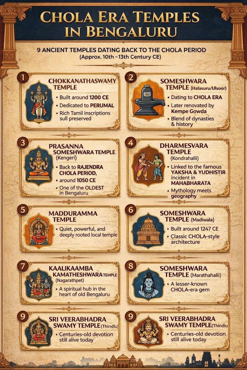 Jaswanth Singh 🇮🇳 tweet media