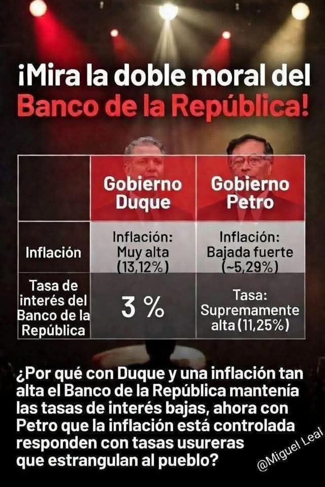 El Banco de la República trabaja en favor de los banqueros y mega ricos del país, Malditos miserables no pasarán!🤬😤🇨🇴
