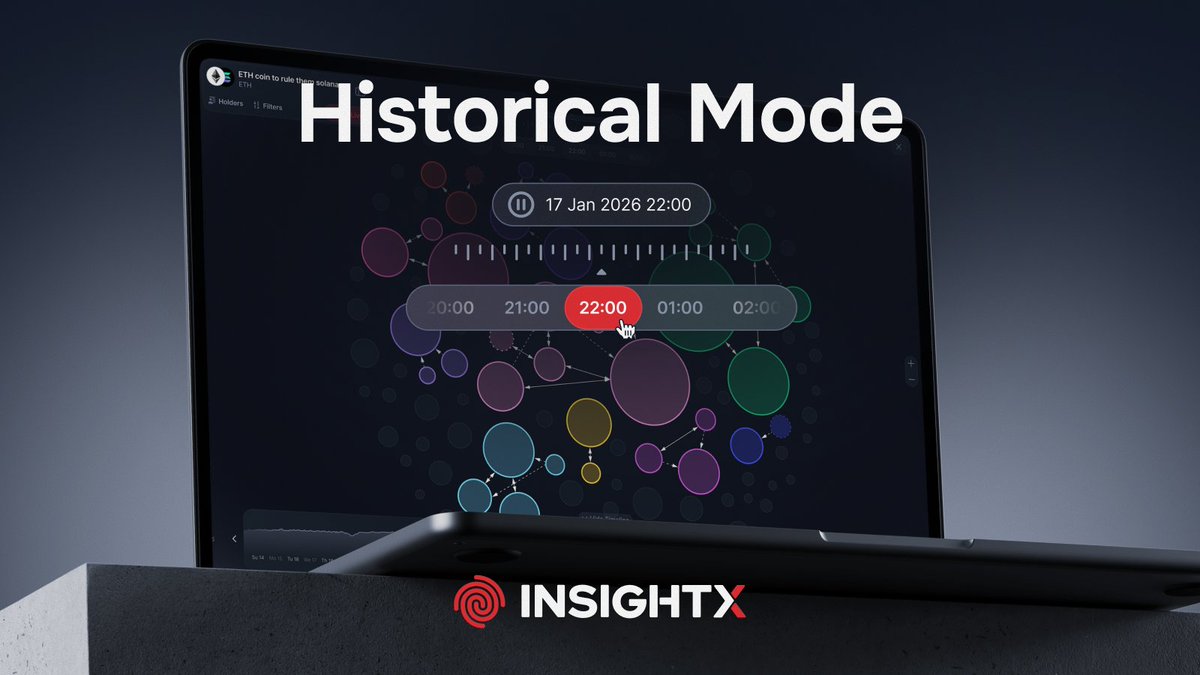 InsightX tweet media