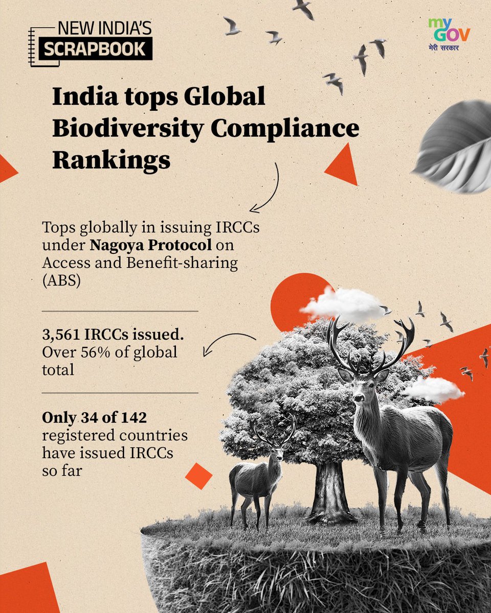 mygovindia's tweet image. India Leads Global Biodiversity Compliance!

India leads globally in issuing IRCCs under the Nagoya Protocol, accounting for over 56% of the total. This highlights India’s commitment to fair and transparent use of genetic resources.

#NewIndiaScrapbook
#NewIndia
#Scrapbook