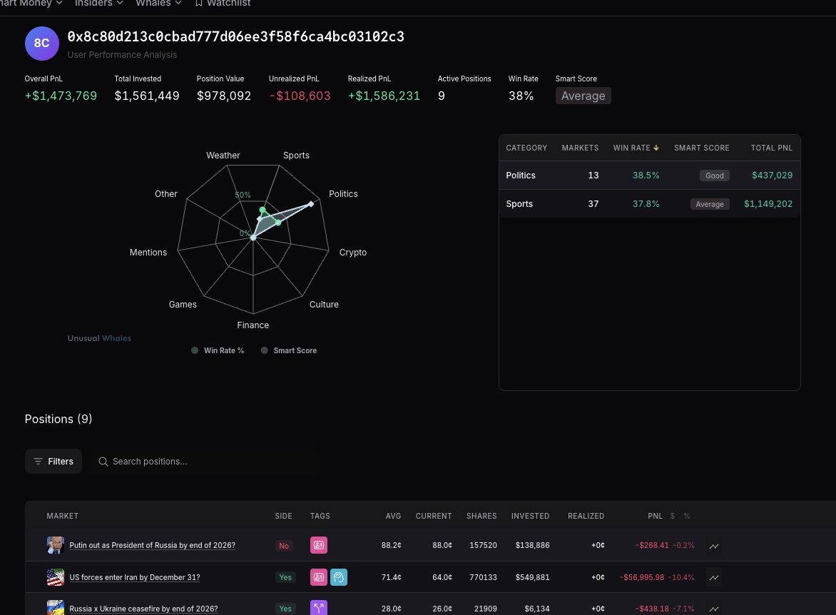 unusual_whales tweet media