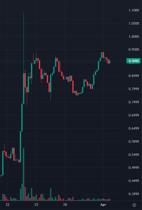 MaHogany.sonic tweet media