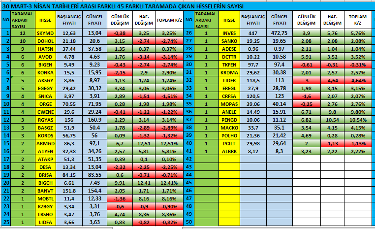 PAŞAPARRA tweet media