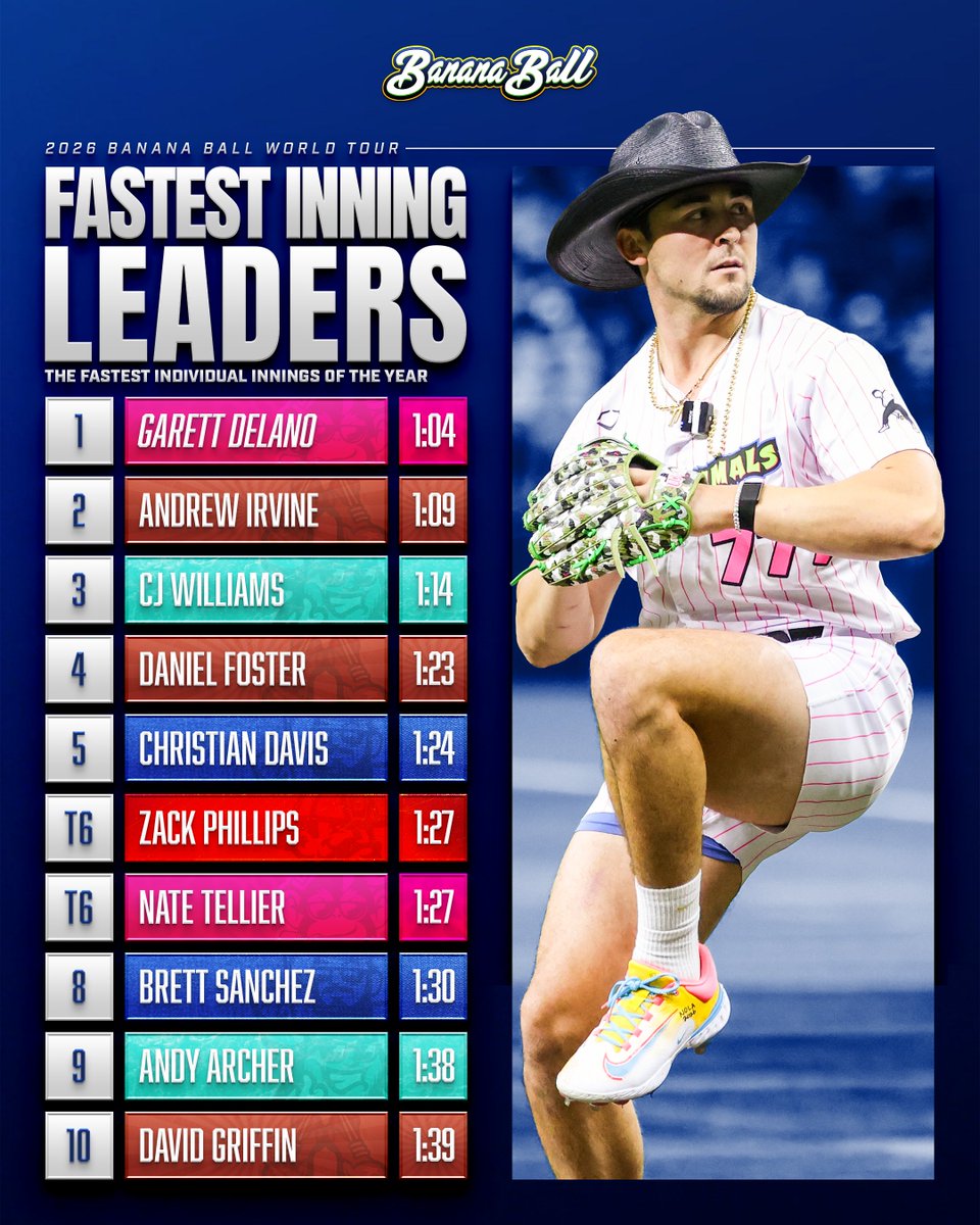 Banana Ball tweet media