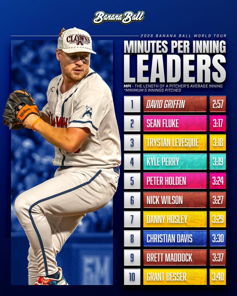 Banana Ball tweet media