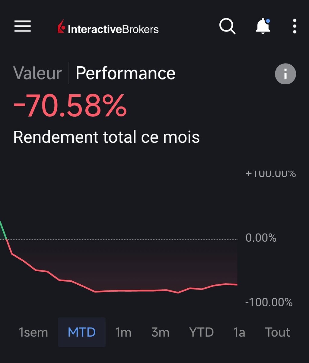 𝕄𝕒𝕕𝕒𝕣𝕒 𝕝𝕖 𝕤𝕡𝕖́𝕔𝕦𝕝𝕒𝕥𝕖𝕦𝕣 🔥 tweet media