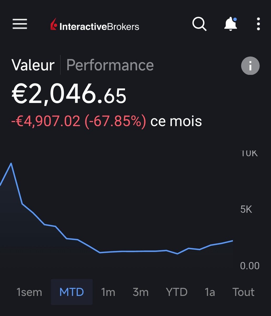 𝕄𝕒𝕕𝕒𝕣𝕒 𝕝𝕖 𝕤𝕡𝕖́𝕔𝕦𝕝𝕒𝕥𝕖𝕦𝕣 🔥 tweet media