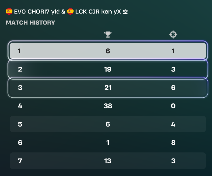 Chorifletes tweet media