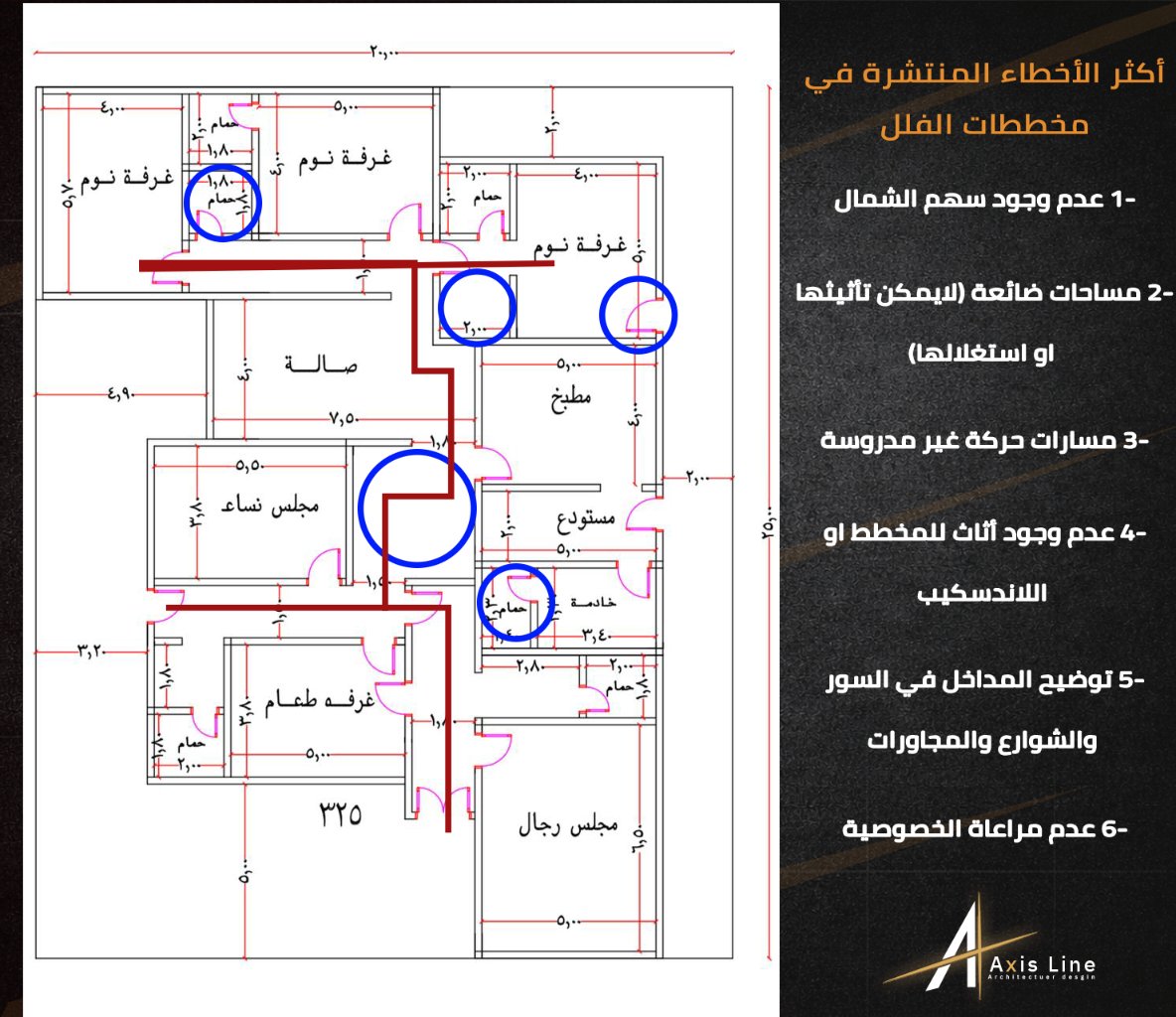 Arch_AxisLine tweet picture