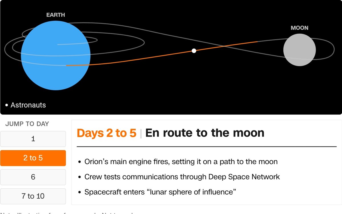 the lion in banner tweet media