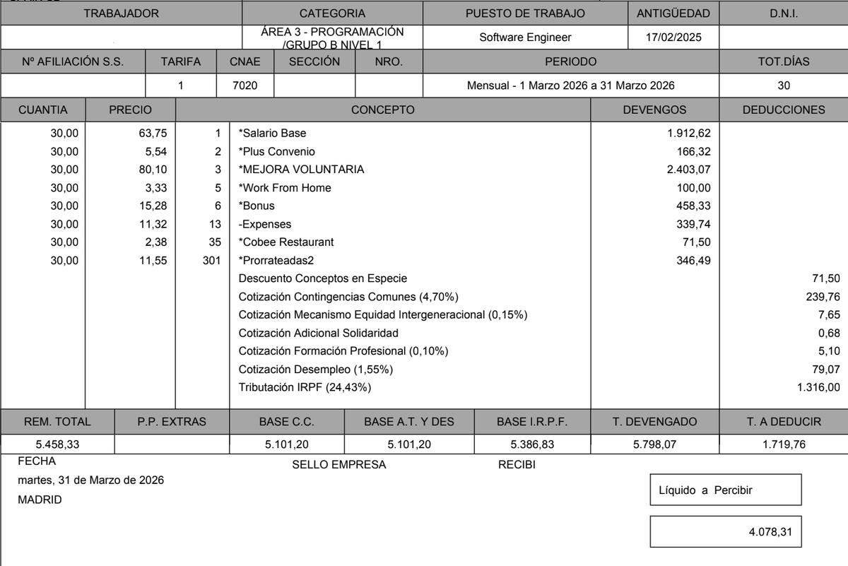 Informático invirtiendo tweet media