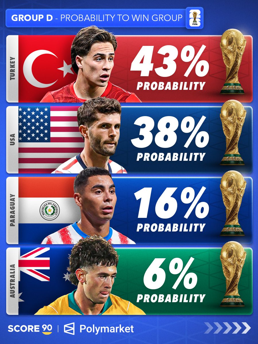 Daily Turkic tweet media