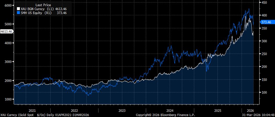 Darren Schlanger tweet media