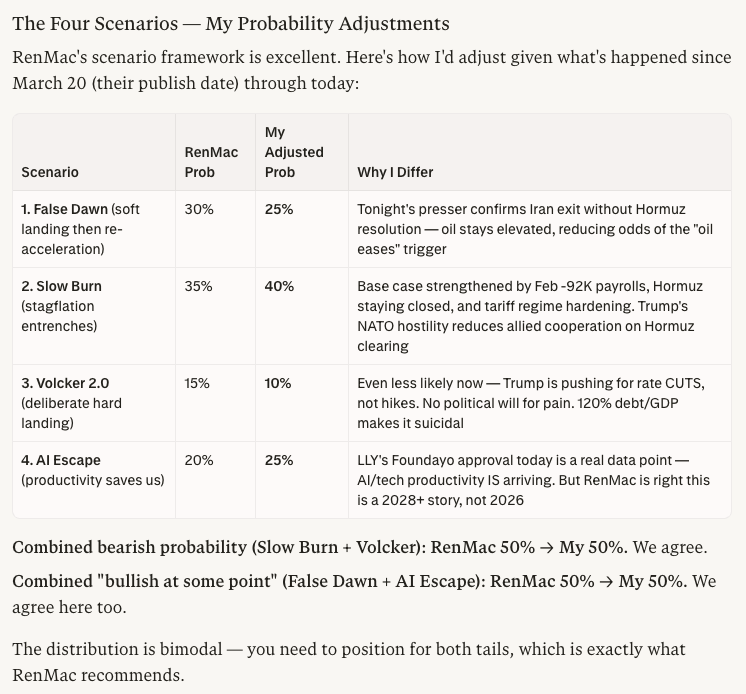 This @RenMacLLC report is a fascinating read. Ppx / Claude notes below ...