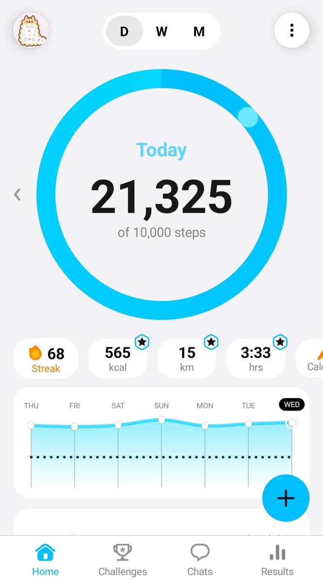 ⋅˚₊‧ ʚhazelnut & choco spreadɞ ‧₊˚ ⋅ tweet media