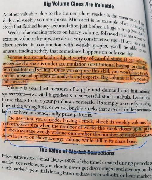 nehalzzzz1's tweet image. Big Volume Clues Are Valuable.

#tradingtips