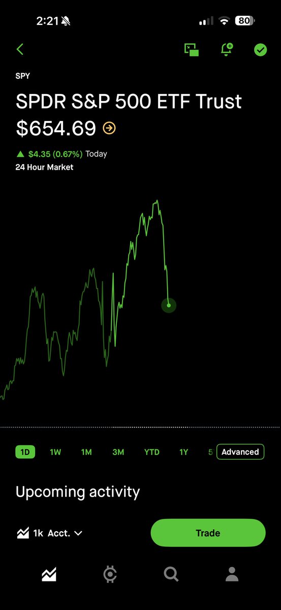 TTT NEWS | World News, Stocks & Crypto tweet media