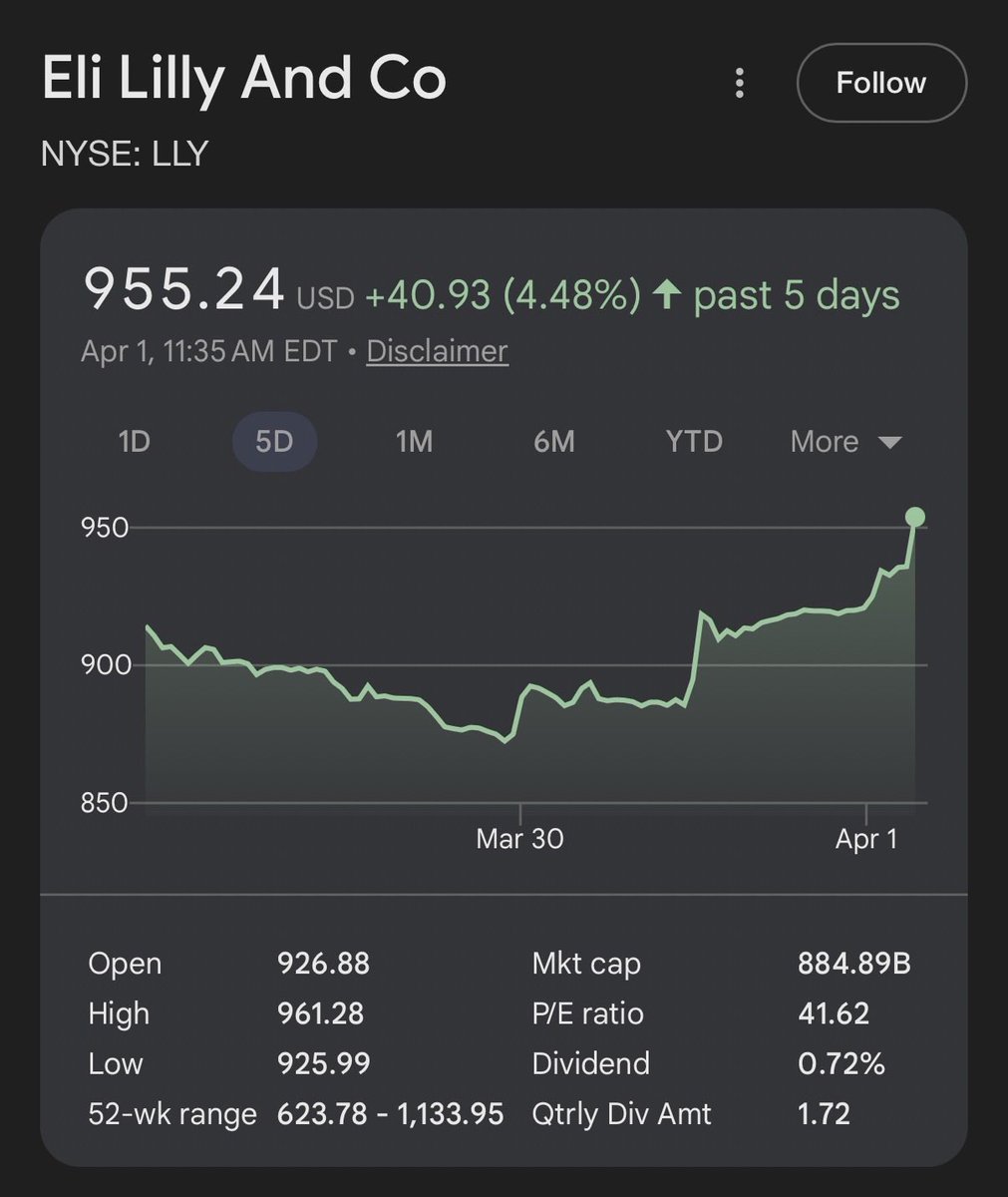Dr Danish tweet media