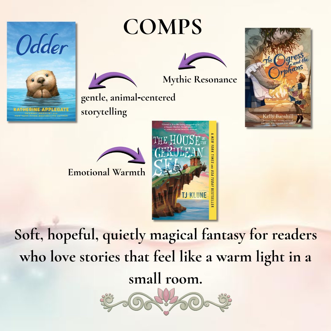 Author W.A. Simpson IS QUERYING. tweet media