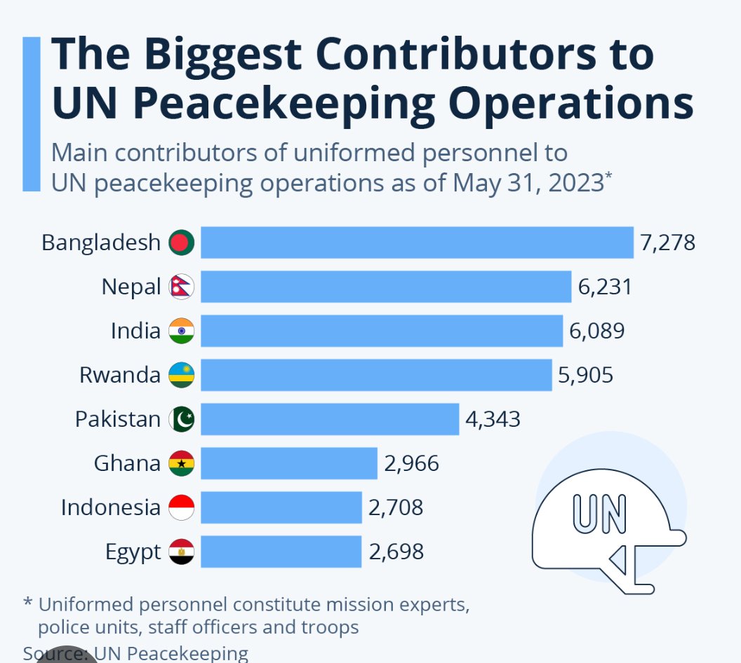 Exten 🇵🇰 tweet media