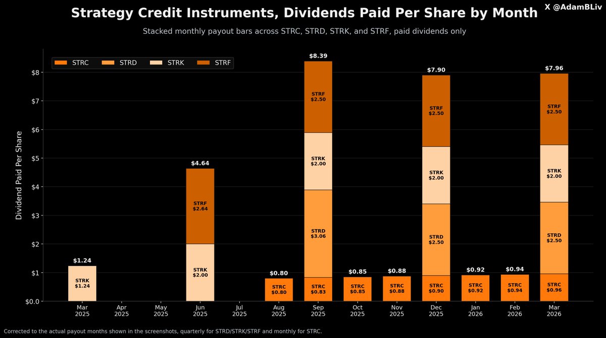 Adam Livingston tweet media