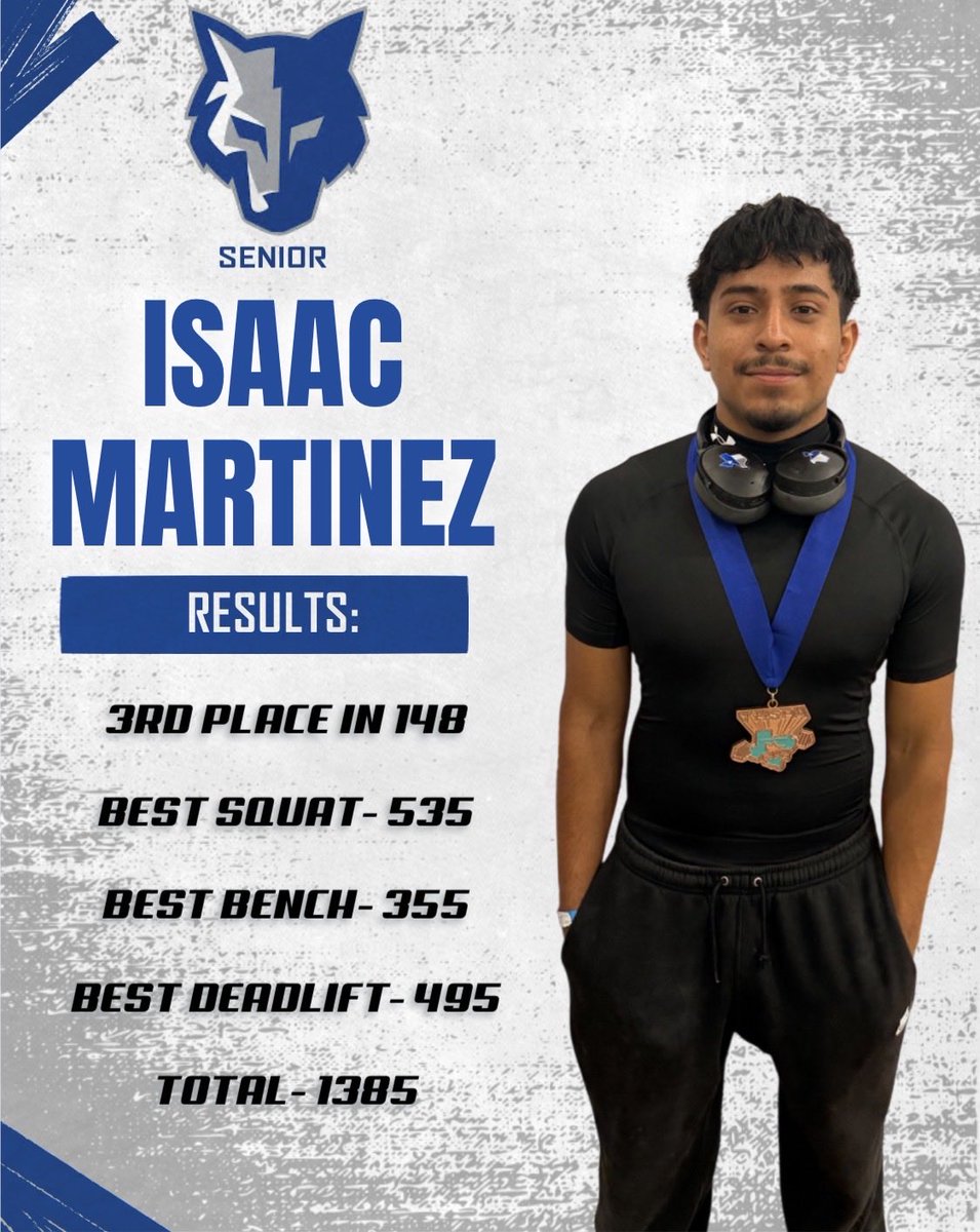 Lobo Powerlifting tweet media