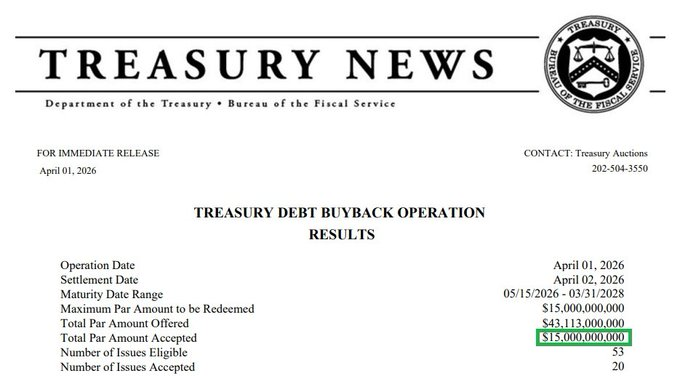 🚨BSC Gems Alert🚨 tweet media