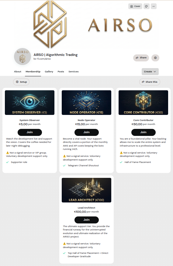 AIRSOtrading's tweet image. Deployment Phase: Active. ⚙️

AIRSO lab is LIVE. 100% open access. Zero paywalls.

Log in to route to our Telegram execution zone. Voluntarily support AWS nodes on Ko-fi.

🔗 airso.trade ☕ ko-fi.com/airso
#airso #algotrading