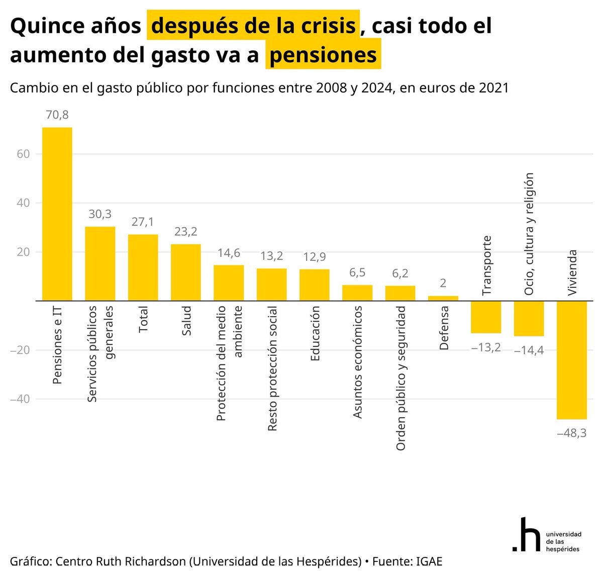 Trader Algoritmico 📈📉 tweet media