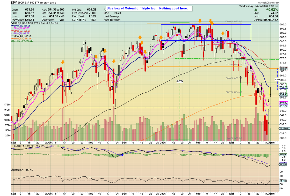 🦄 Fund.Drone.DefenseTech.Photonics $LPTH $UMAC 🐋 tweet media
