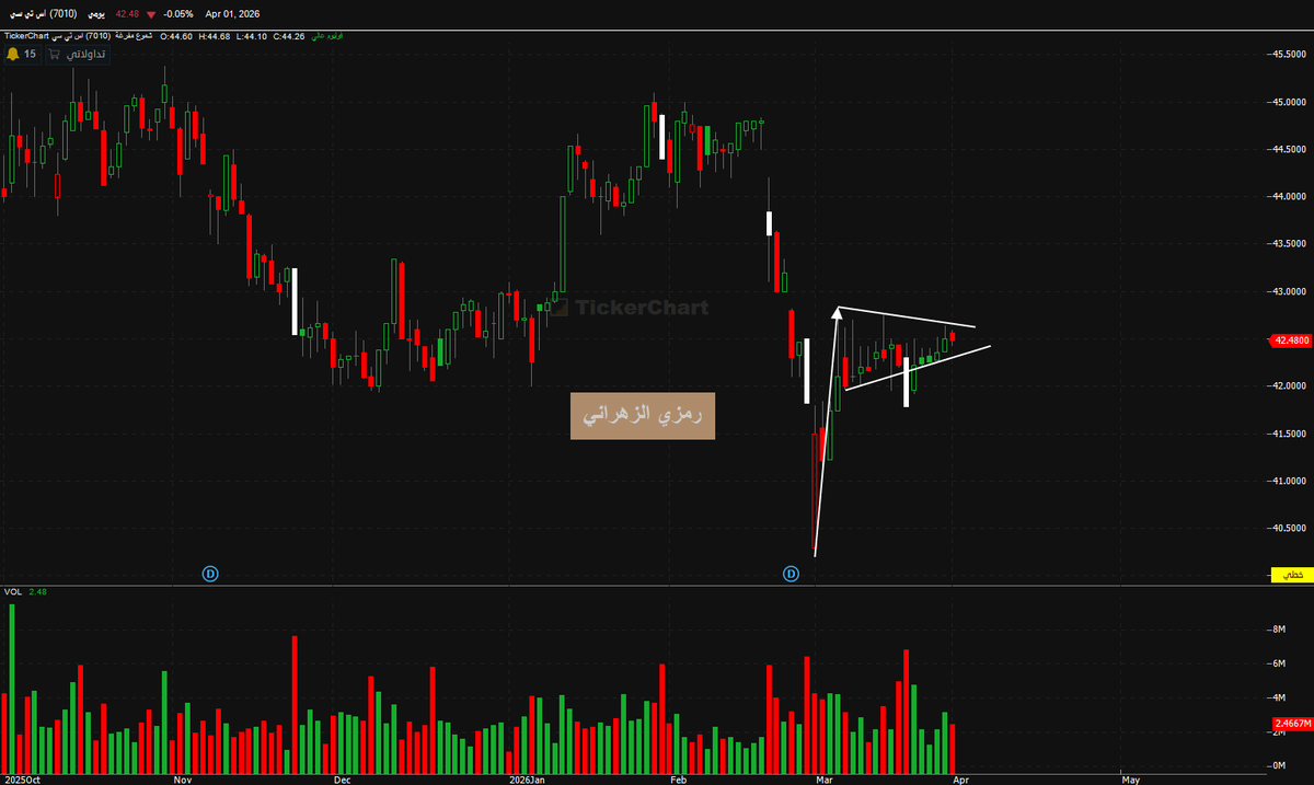 رمزي الزهراني tweet media