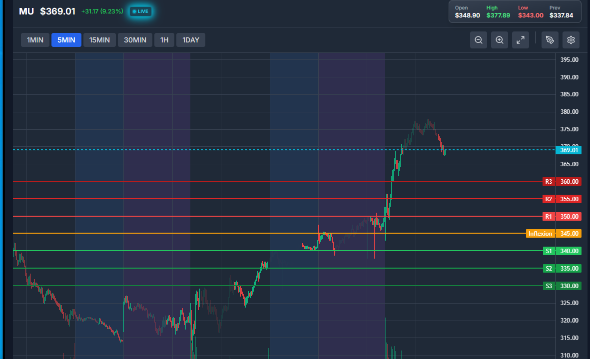 Steven Spencer tweet media