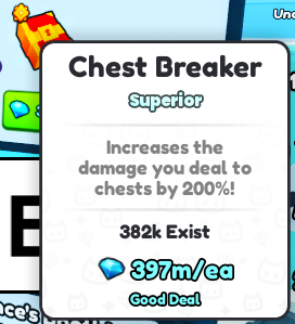 Confidence tweet media