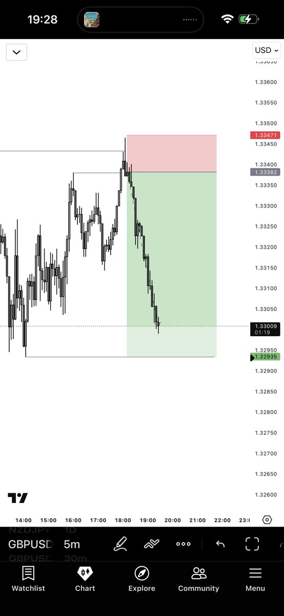 Łűmęî tweet media