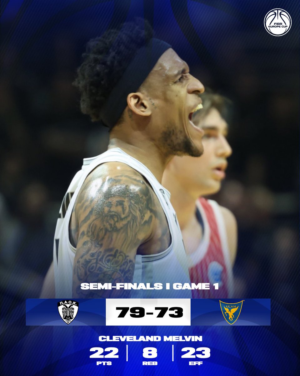 FIBA Europe Cup tweet media