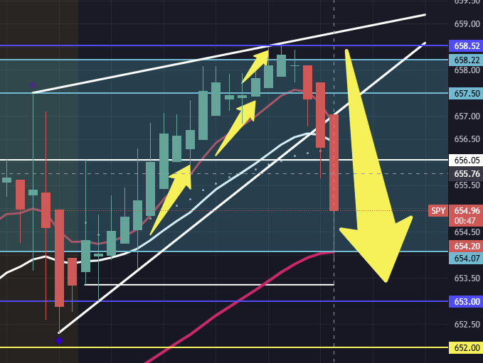 JDTrades tweet media